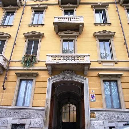 Casa Duca